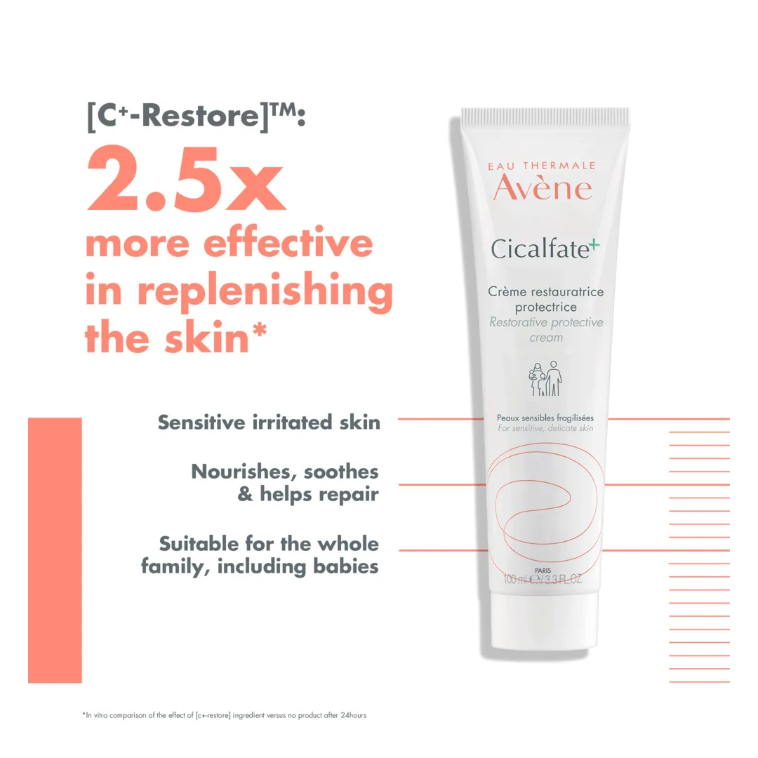 Avene Cicalfate  Restorative Protective Cream